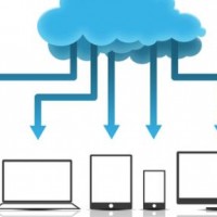 Almacenamiento en la nube